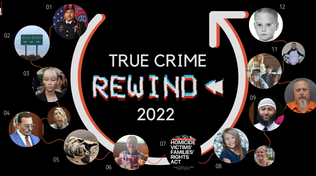 True Crime Rewind — 2022